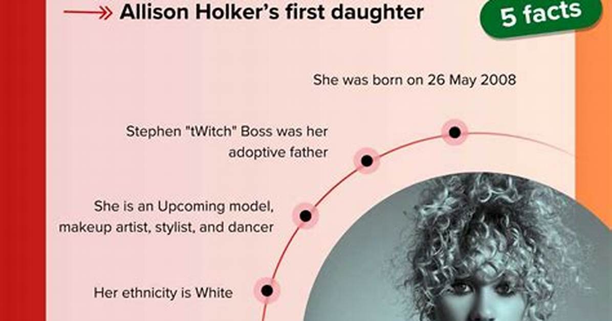 5 Interesting Facts Weslie Fowler, She Is the Daughter of Allison Holker and Stephen Boss