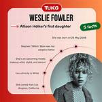 5 Interesting Facts Weslie Fowler, She Is the Daughter of Allison Holker and Stephen Boss