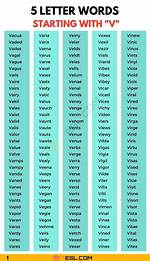 5 Letter Words Starting with Vi and Ending in La |