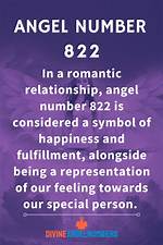 822 Angel Number Meaning and Symbolism