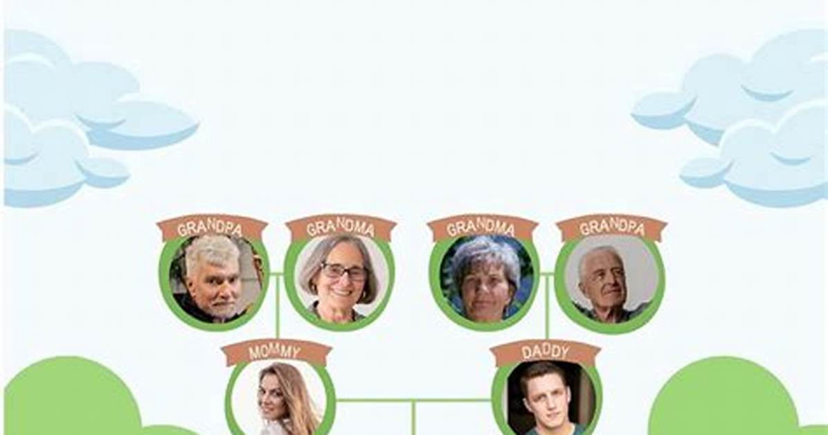 A Comprehensive Guide to Family History and Ancestry