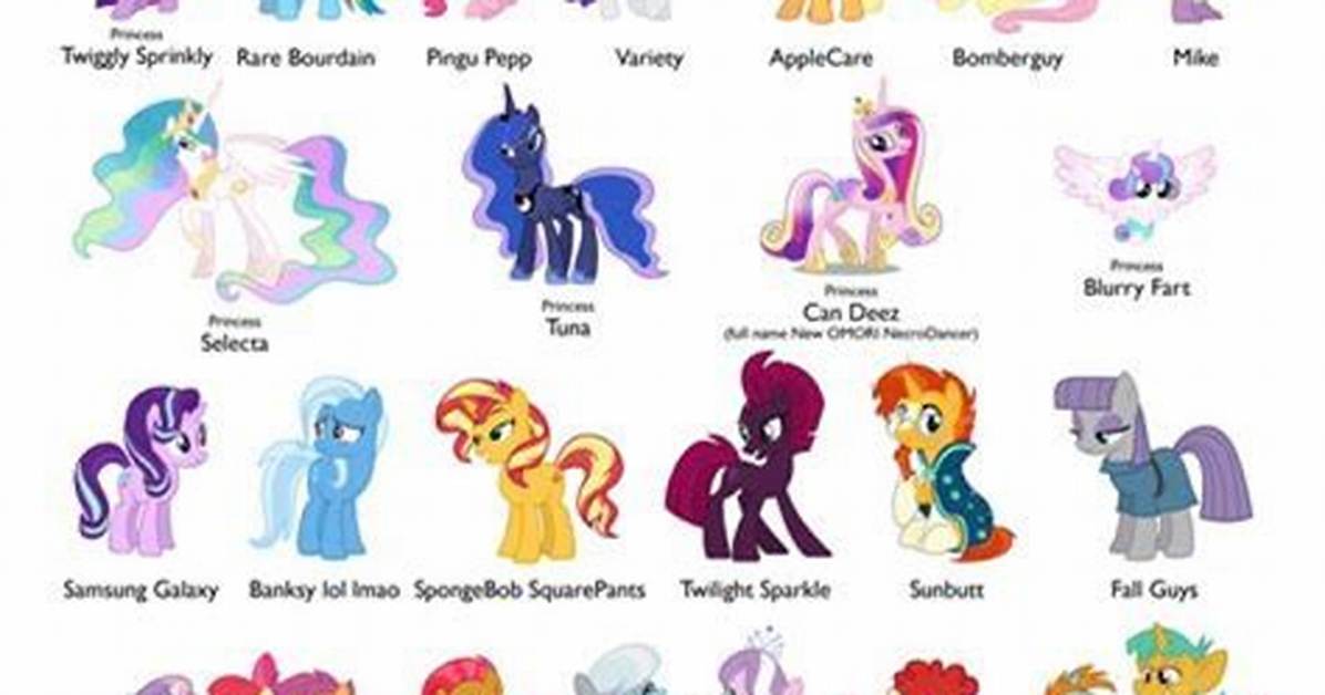 A Comprehensive Guide to Sommore's True Identity: Uncovering Her Real Name