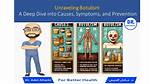 A Deep Dive into Causes and Prevention