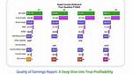A Deep Dive into Content, Earnings, and Impact