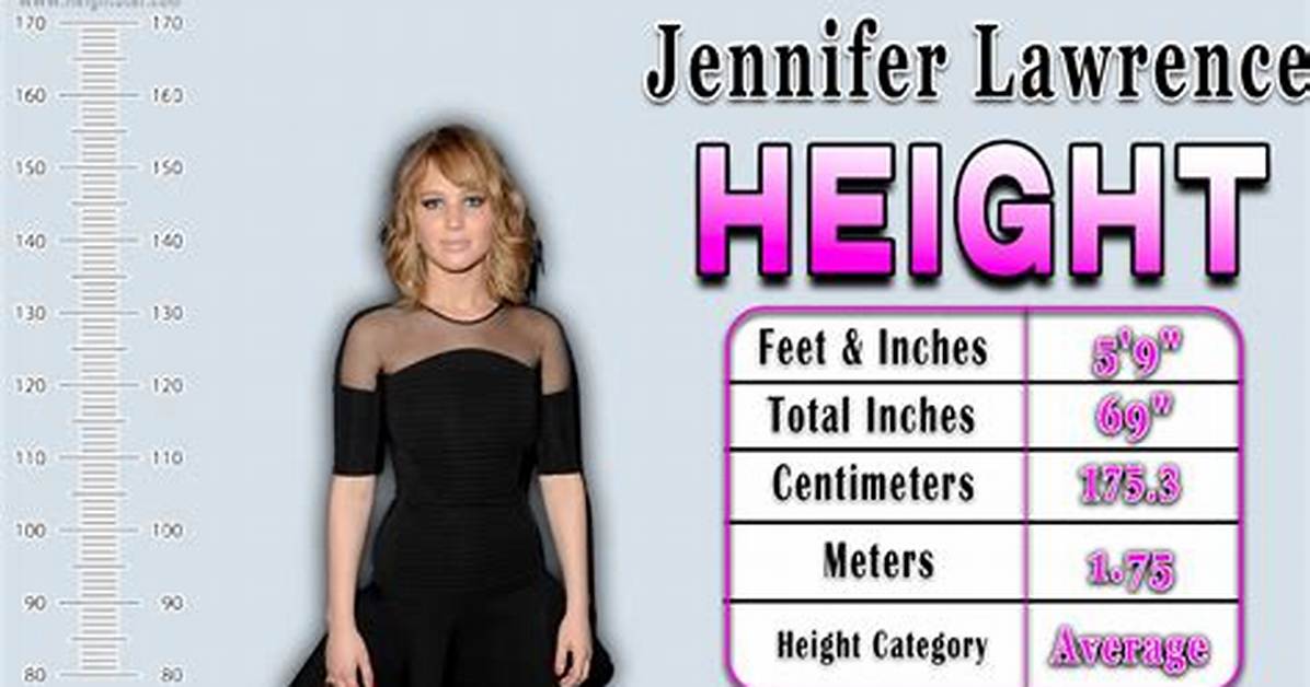 A Detailed Look at Her Height, Weight, Age, Spouse, and Children