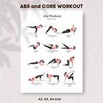 A Guide to Achieving Abs and Curves