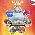A Journey into History and Heritage