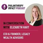 A Journey into Wealth and Philanthropy