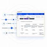 A Journey of Expertise and Insights