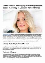 A Journey of Heartbreak: Aubreigh Wyatt and How She Took Her Life