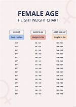 A Journey of Height, Weight, Age, and Relationships