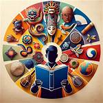 A Journey of Influence and Heritage