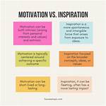 A Journey of Representation, Impact, and Inspiration
