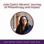 A Journey of Success, Philanthropy, and Impact