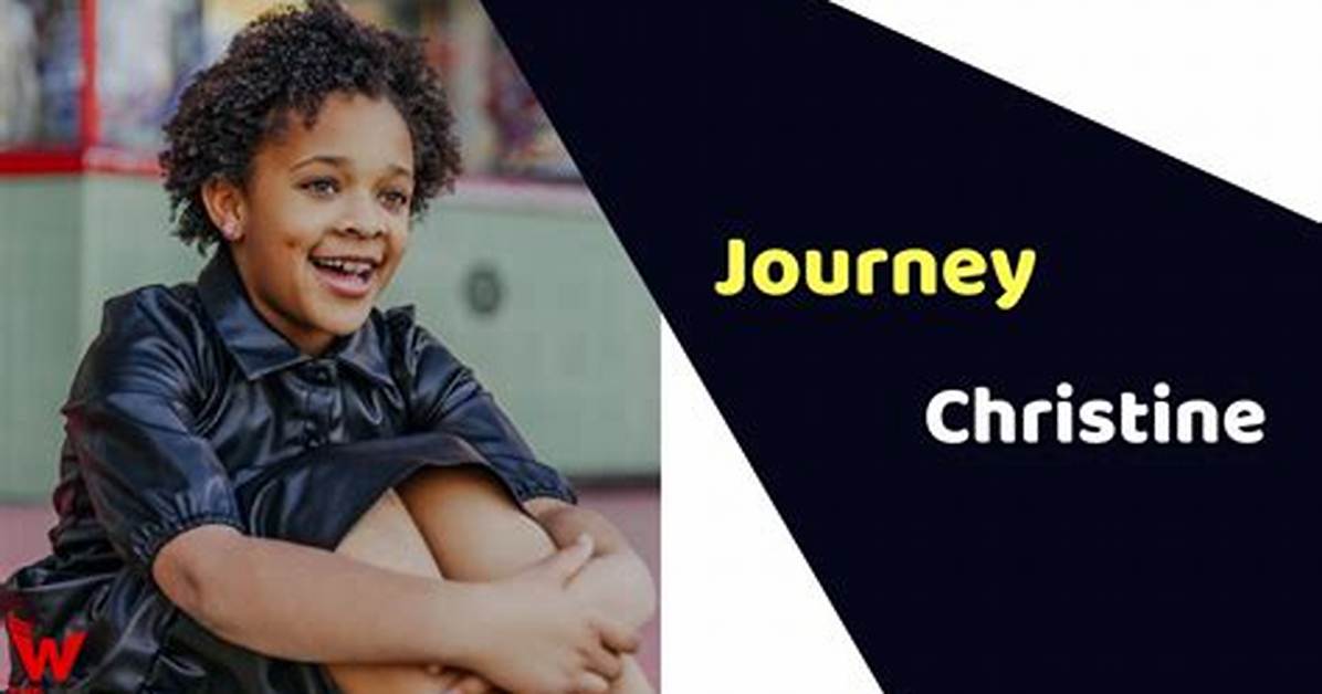 A Journey Through Biography, Wiki, and Age