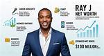 A Look at His Net Worth, Career, and Charity Work