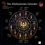 African Zodiac - Sunsigns. Org - Zestd