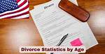 Age, Nationality, Divorce, Alive | |
