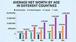 Age, Net Worth, and Exclusive Wiki Insights