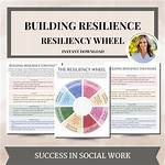 An Exploration of Talent and Resilience