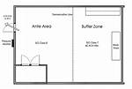 Anteroom vs Buffer Room: Understanding the Key Differences