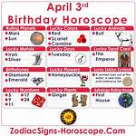 April 3 Zodiac Horoscope Birthday Personality ·
