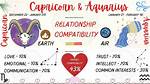 Aquarius Woman and Capricorn Man