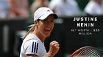 Astonishing Net Worth of Top-Ranked Tennis Ace Iga Witek