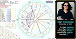 Astrology Birth Chart of Ozzy Osbourne (Metal Singer) 2024