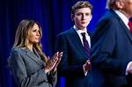 Barron Trump: a Glimpse into His Life and Relationship Through Photos