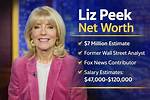 Biography, Net Worth, and Startling Facts