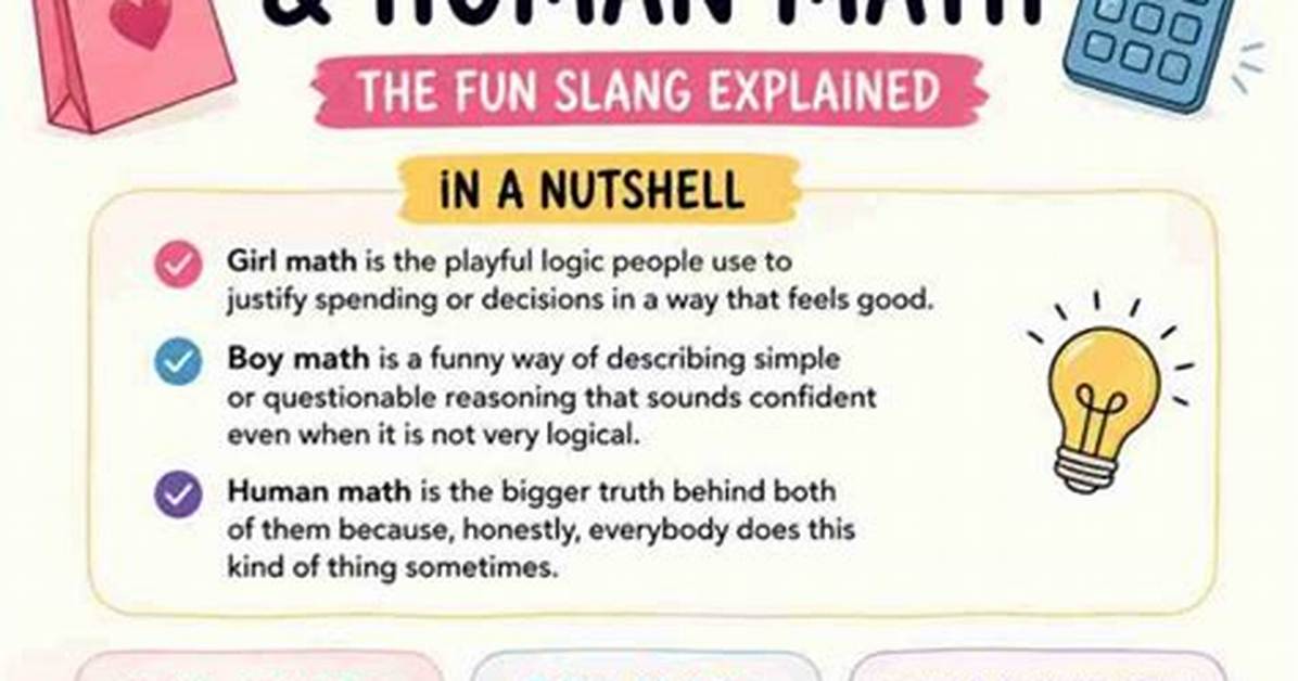 Boy Math vs Girl Math: Why Are Social Media Users Gendering Math?
