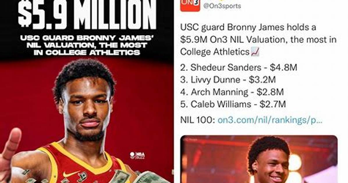 Bronny James Net Worth 2023, Nil & Nike Deal