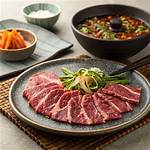Bulgogi Unwrapped: Understanding the Pronunciation and Cultural Significance