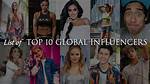 Candidteens: Exploring the World of Young Influencers