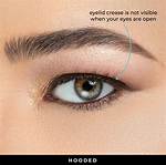 Captivating Beauty: Models with Hooded Eyes