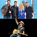 Capturing Moments: a Look into Brad Paisley's Kids Photos