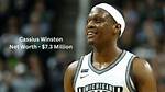 Cassius Winston Net Worth 2024