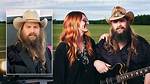 Chris Stapleton, the Outspoken Trump Supporter