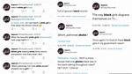 Christian Obumseli's Tweets and the Search for Answers