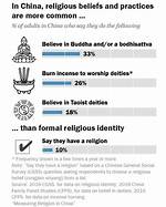 Comprehensive Guide to Bivol Religion: Exploring Its Beliefs and Practices