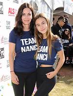 Courteney Cox's Daughter Coco Arquette, 19, Models a Crop Top in New York City as She Proves She Is |