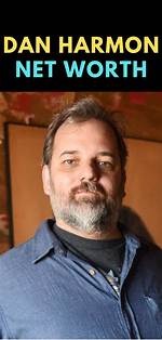 Dan Harmon Net Worth | Jblogz