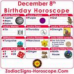 December 8 Zodiac Horoscope Birthday Personality