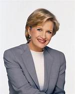 Diane Sawyer Young: Photos Hollywood Life ·