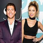 Did Kaitlyn and Jason's Love Story End?