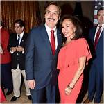 Did Mike Lindell Get Married? a Deep Dive into His Personal Life