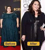 Discover Chrissy Metz's Weight Loss Journey and Transformation