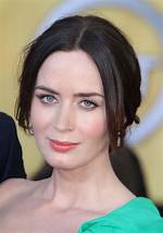 Discover Emily Blunt's Captivating Eye Color