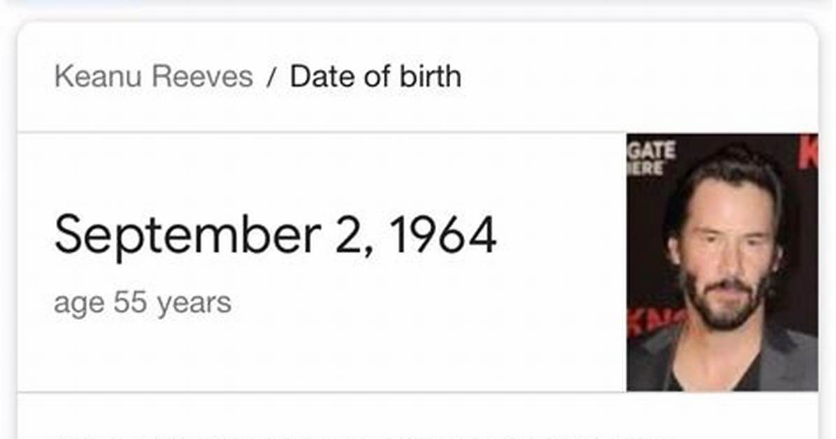 Discover Keanu Reeves' Date of Birth: Uncover the Mystery Behind the Iconic Actor